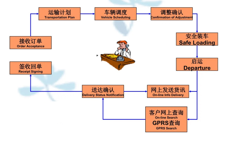 苏州到三台搬家公司-苏州到三台长途搬家公司